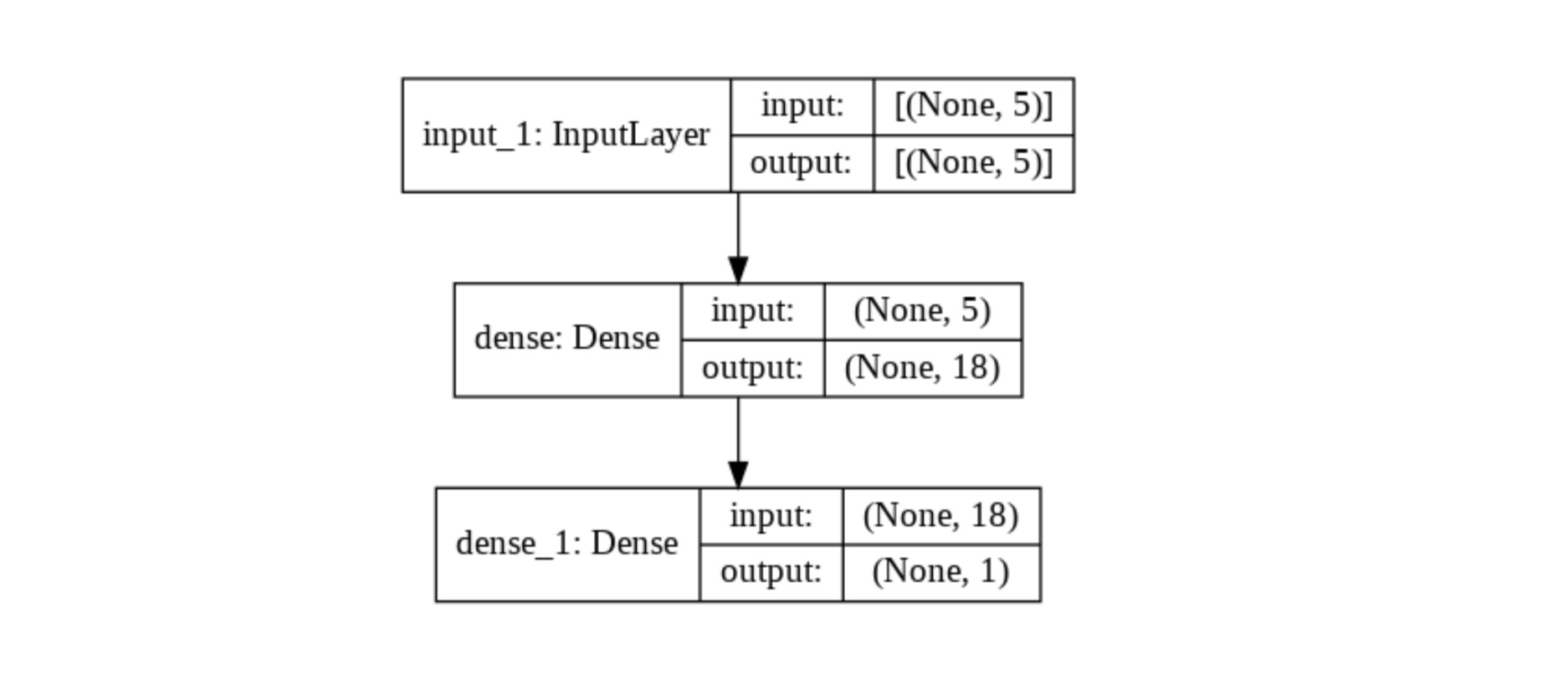 neural_network_diagram